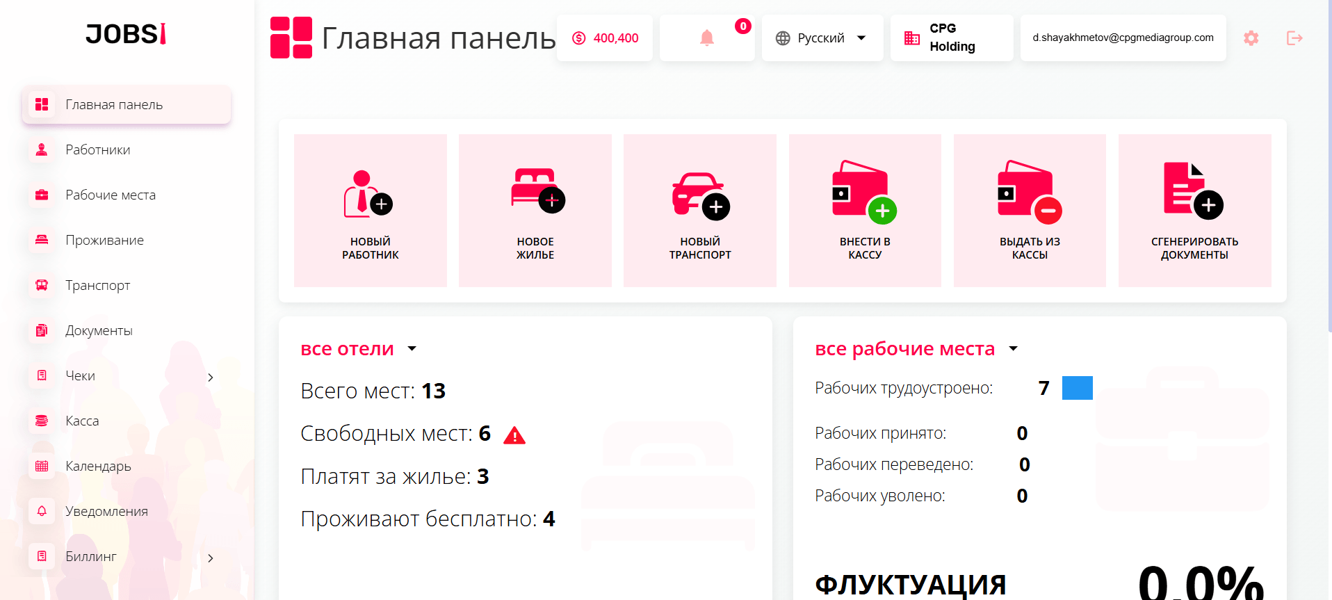JOBSI Dashboard
